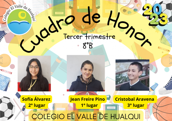 Cuadros de Honor 2023