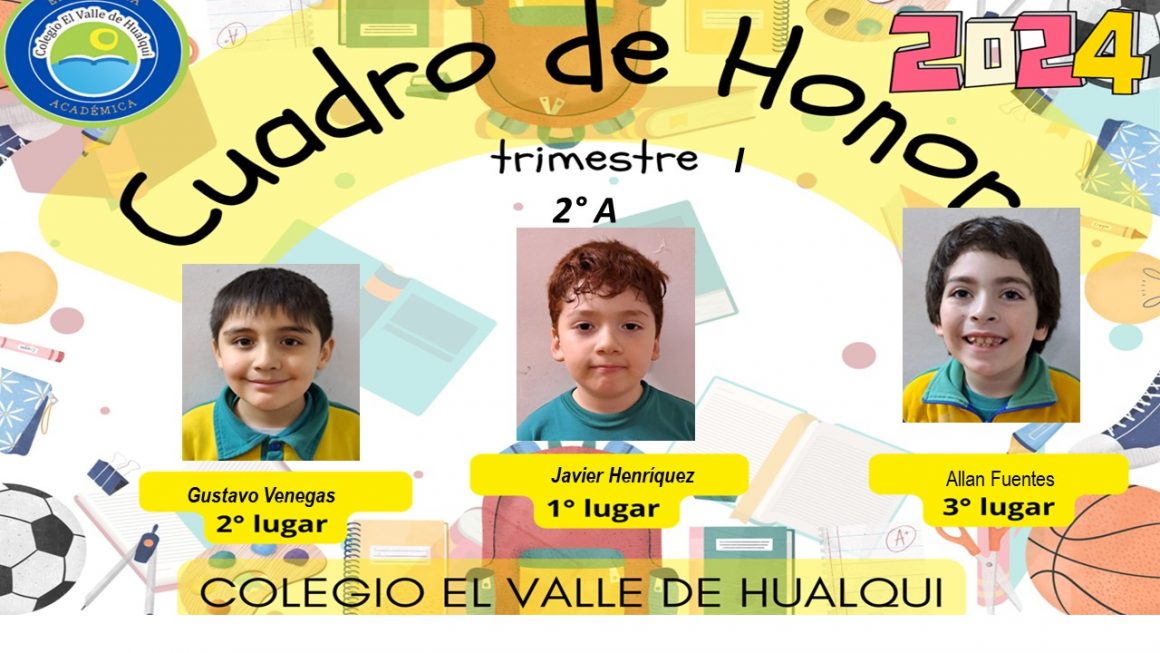 Cuadro de honor estudiantes destacados Primer Trimestre 2024