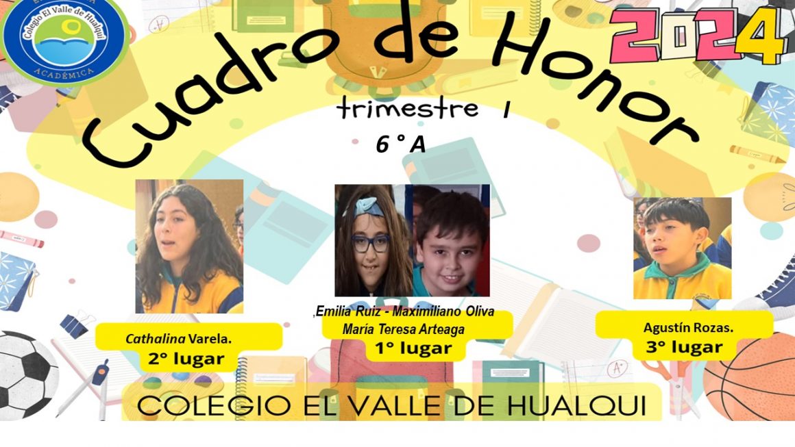 Cuadro de honor estudiantes destacados Primer Trimestre 2024