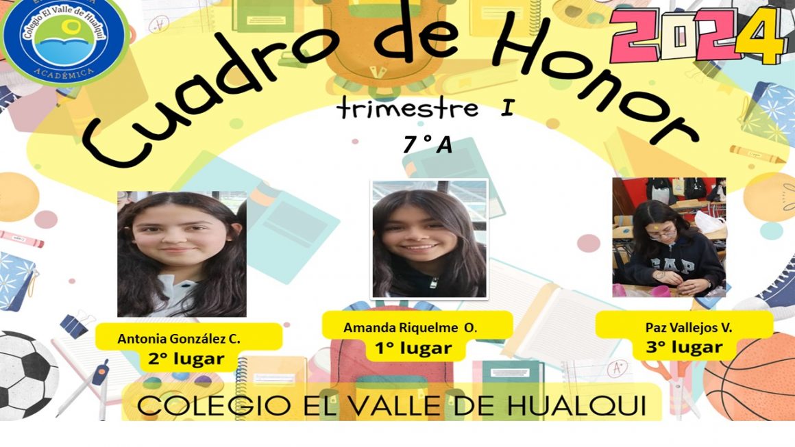 Cuadro de honor estudiantes destacados Primer Trimestre 2024