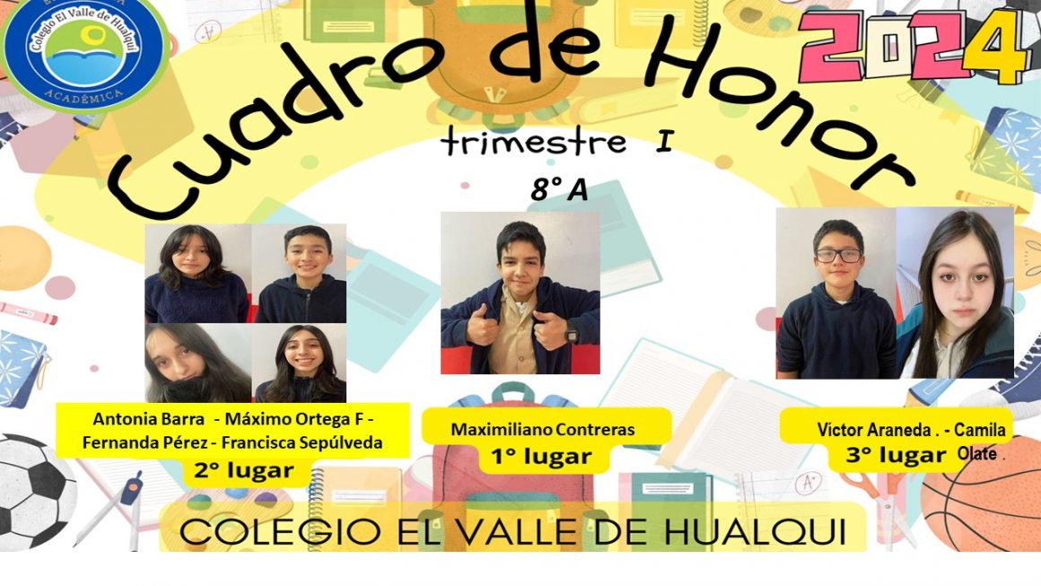 Cuadro de honor estudiantes destacados Primer Trimestre 2024