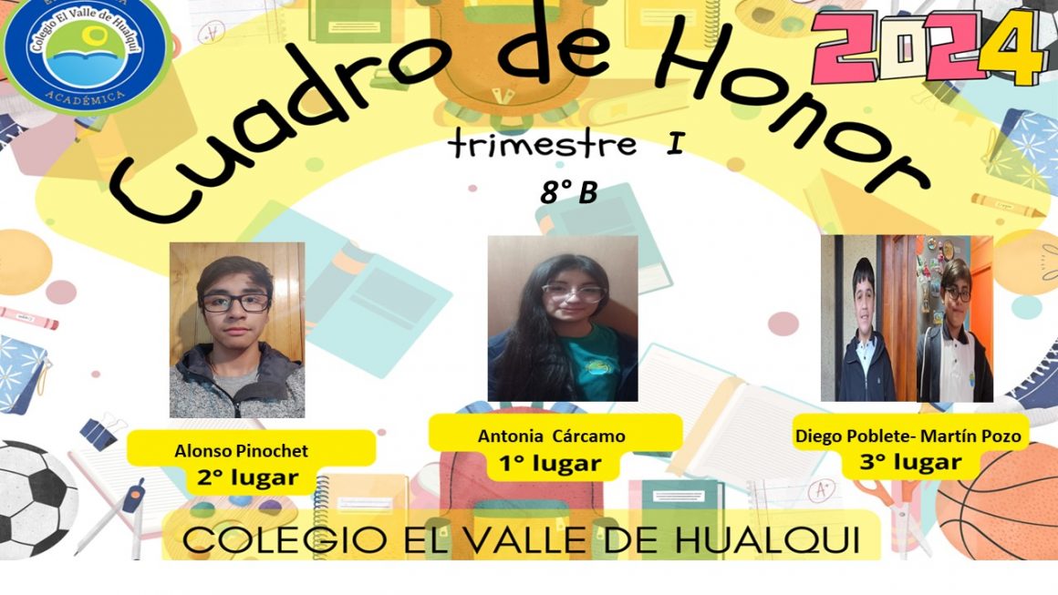 Cuadro de honor estudiantes destacados Primer Trimestre 2024